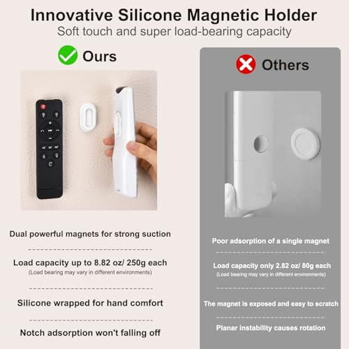 Magnetic Remote Control Holder Wall Mount 4 Pack Soft Silicone Remote Control