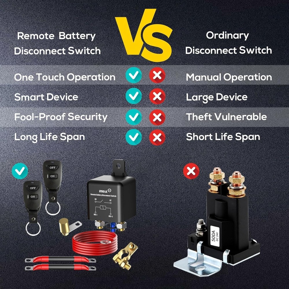 Ultimate 12V Battery Disconnect Switch - Easy Installation & Theft Prevention