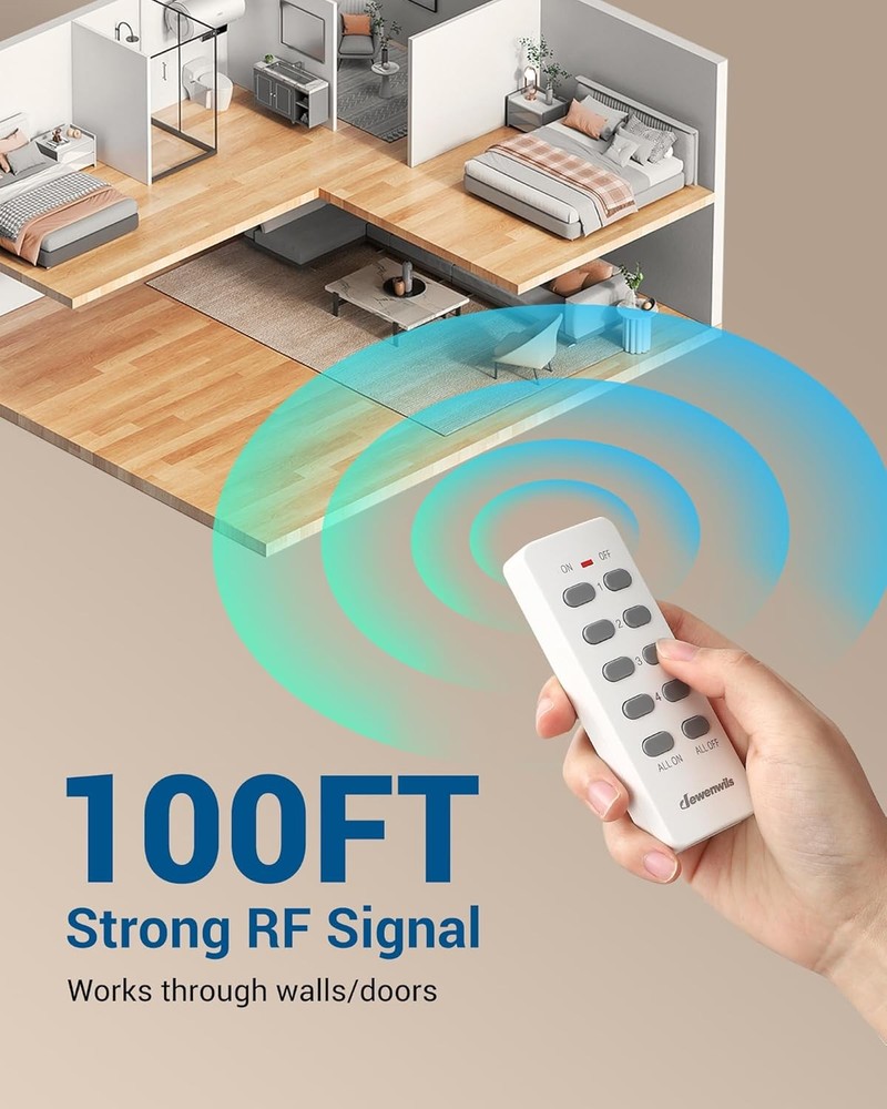 2 Pack Wireless Remote Control Outlet, 125V/15A, Programmable Indoor Switch