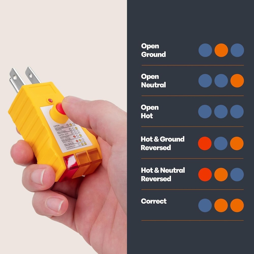 GAYA Grounding Outlet Tester Earthing for Small,