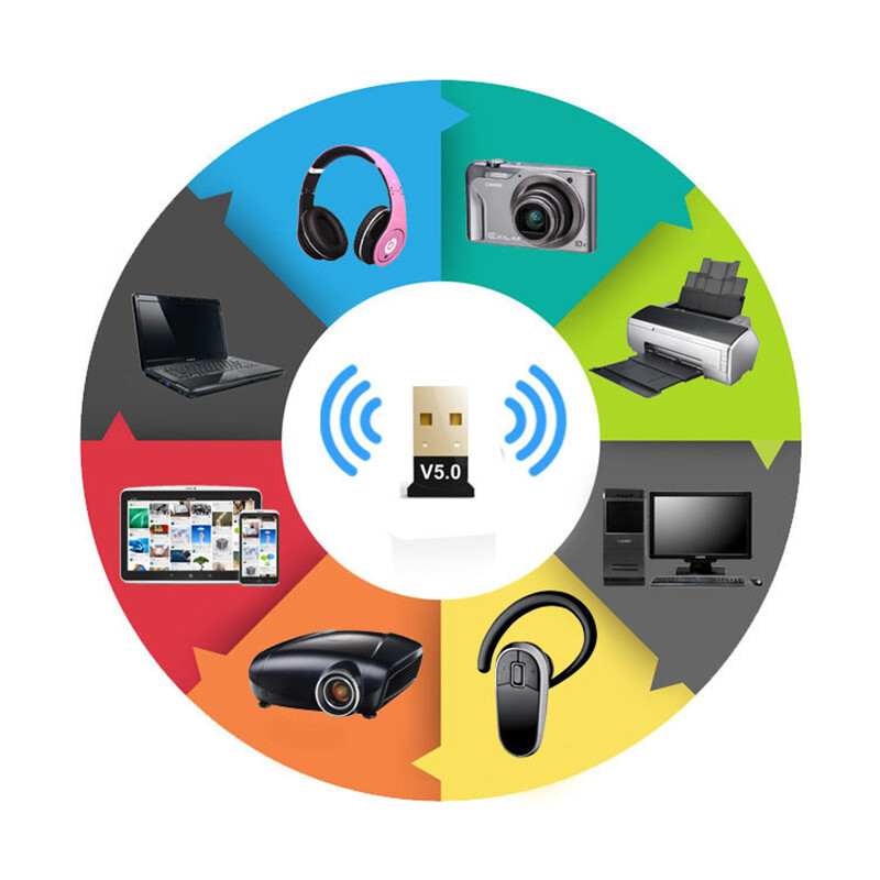 USB Bluetooth Audio Transmitter/Receiver for PC or Laptop