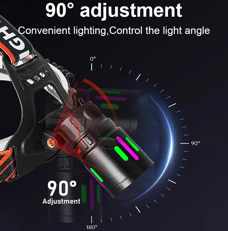 99000000LM Most Powerful LED Zoomable Headlamp Rechargeable Head Torch Headlight