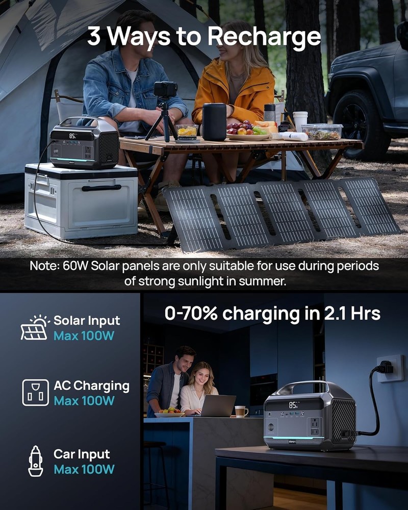 288Wh Portable Power Station with 60W Panel