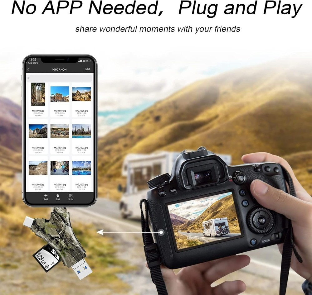 SD Card Reader for iPhone/ipad/Android/Mac/Computer/Camera,4 in1 Micro SD Car...