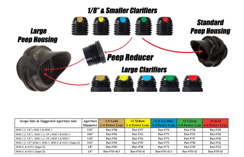 Specialty Archery Clarifier