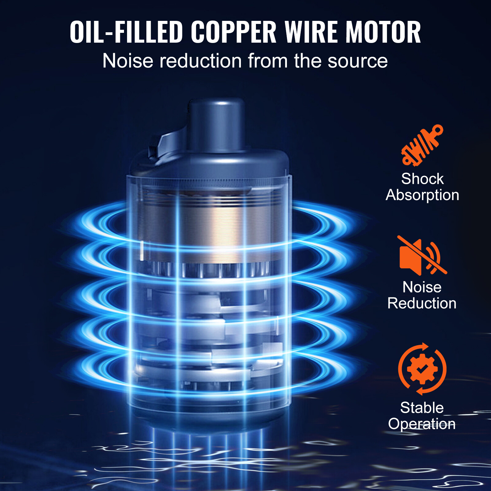 Utility Sink Pump Laundry Sink Drain Pump System 1/3 HP 2900 GPH 25ft Head