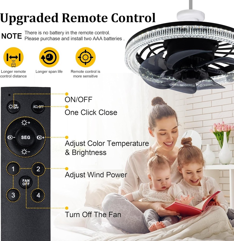 Socket Ceiling Fan Light,Bulb with Remote,Dimmable E26 Base Black