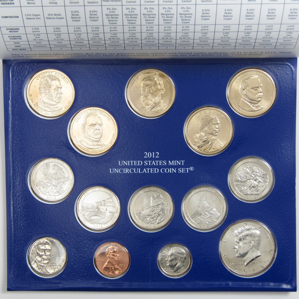2012 Uncirculated Coin Set U.S Mint Government Packaging OGP COA