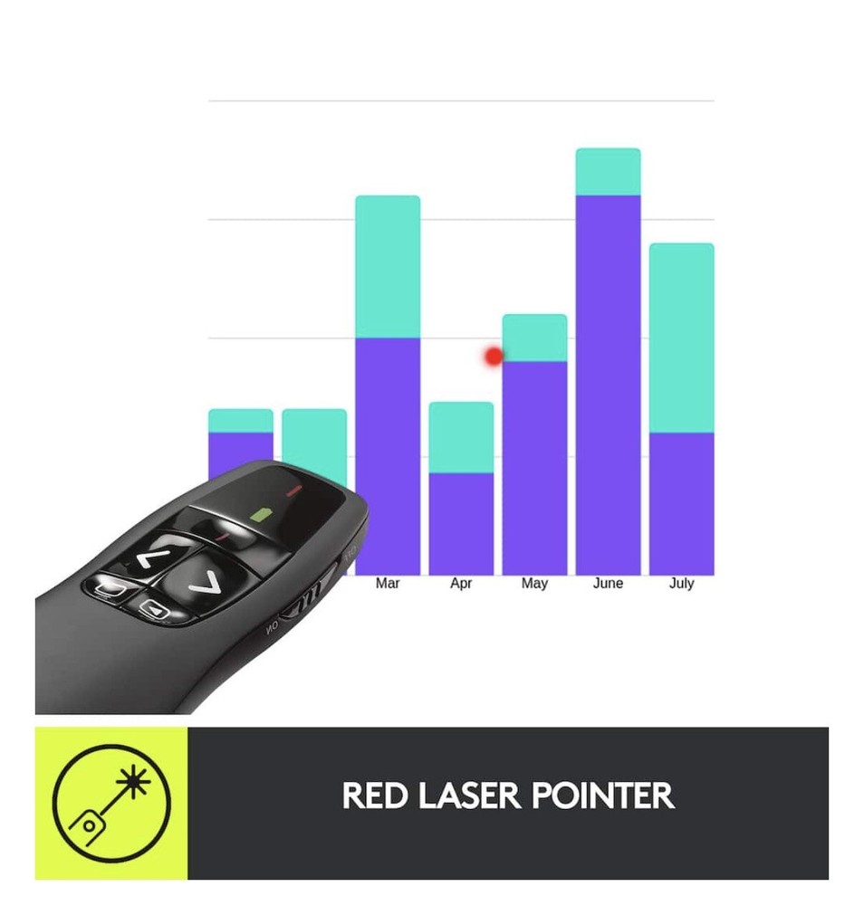 Logitech R400 Laser Presentation Remote - Black