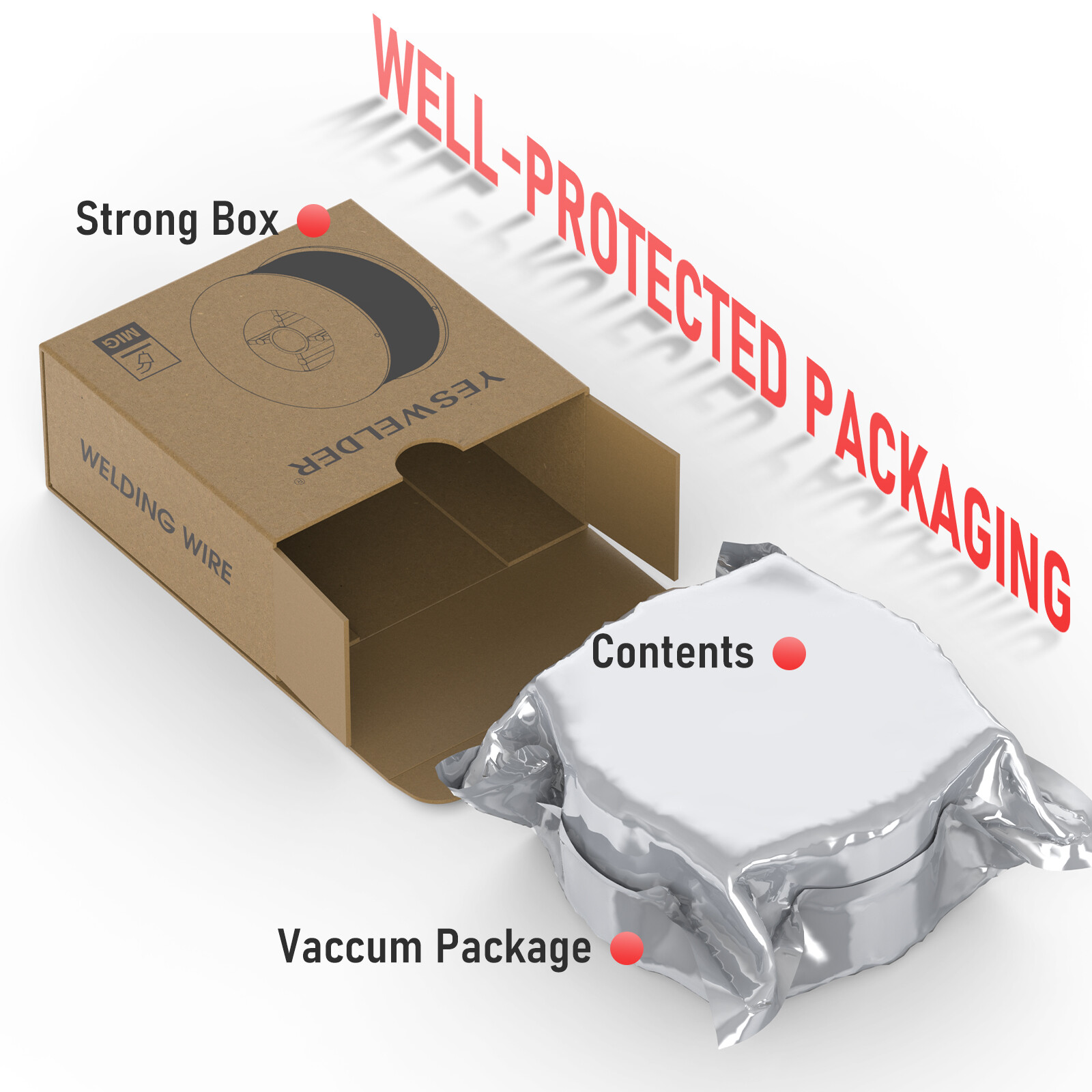 Flux Core Gasless Mig Wire, Mild Steel-E71TGS .035" 0.9mm-2 Lbs Spool (3 Rolls)