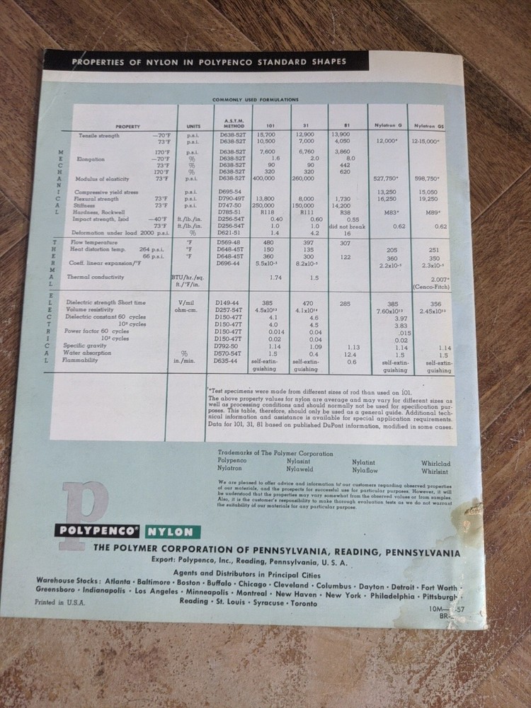 1956 Polypenco Nylon Catalog Reading Pennsylvania 16 Pages