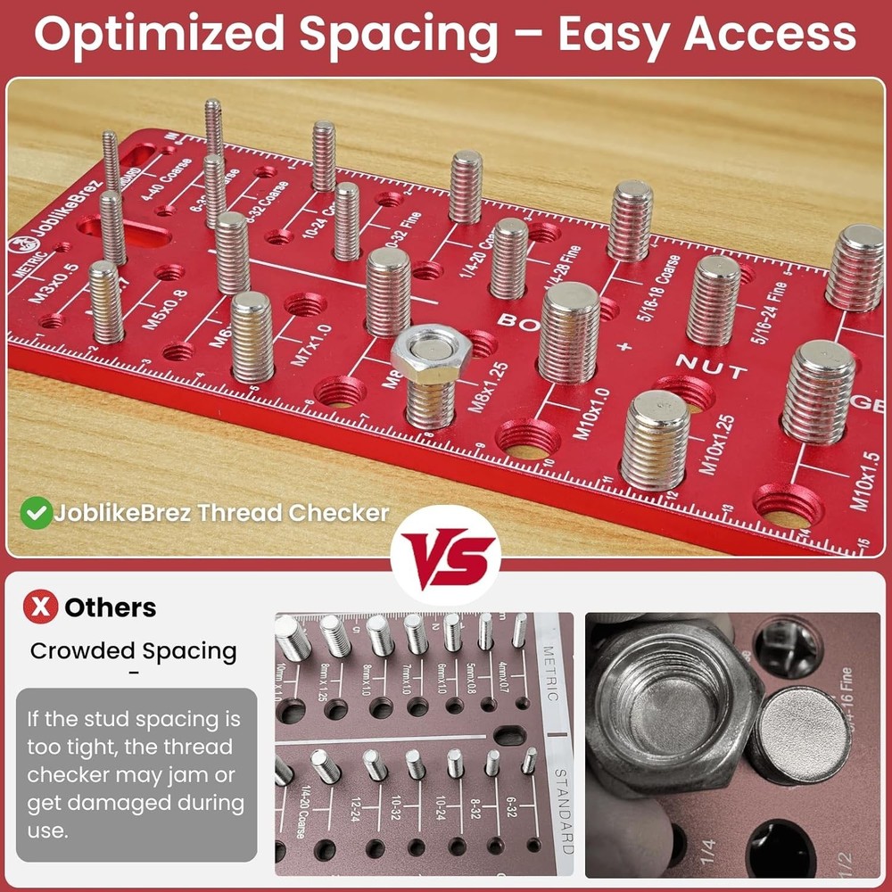 Wall-Mountable Thread Gauge for SAE & Metric Sizes - Rustproof Aluminum Design