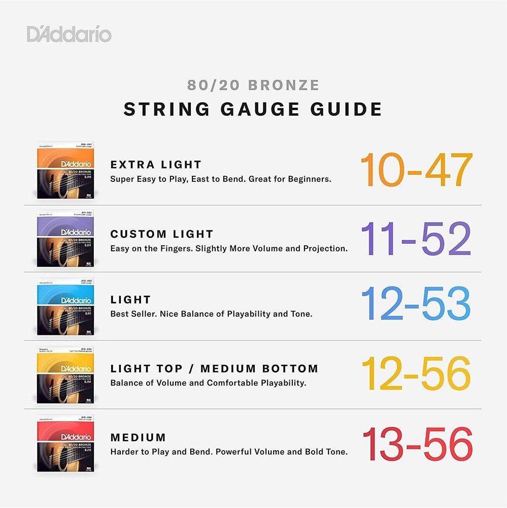 D'Addario EJ12 Medium 80/20 Bronze 13-56 6 String Acoustic Guitar Strings