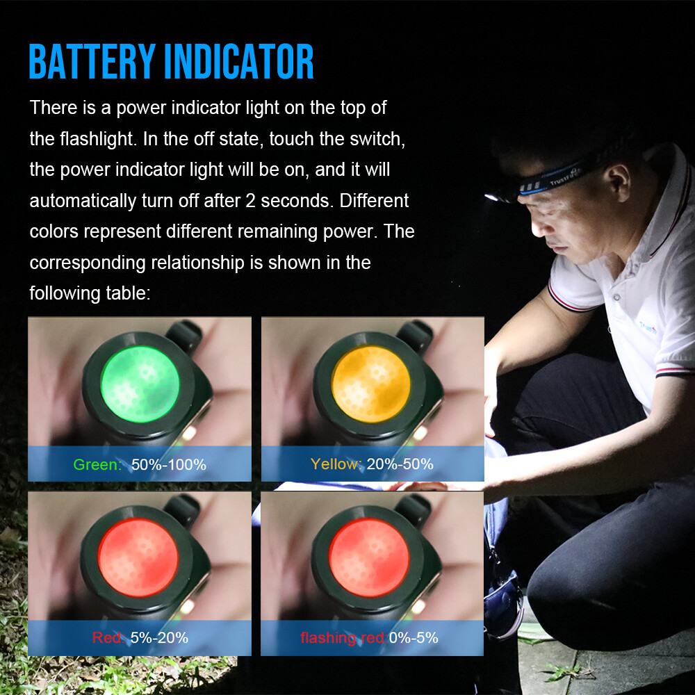 Trustfire MT15 1000lm LED Rechargeable Headlamp Headlight Magnetic Flashlight A