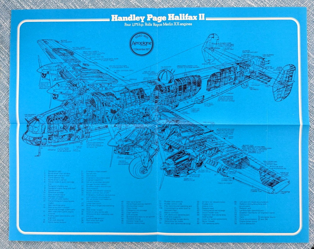 Handley Page Halifax II  Data Sheet / Spec Sheet (Aeroplane Monthy 1977 Insert)