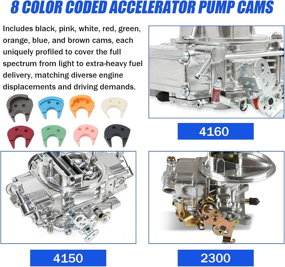 20-12 Accelerator Pump Cam Assortment Kit, 8 Color-Coded Accelerator Pump Cams,