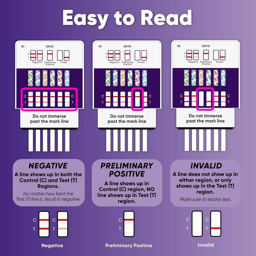 Multi-Scenario 5 Pack 6 Panel Urine Drug - Fast Home & Workplace Testing