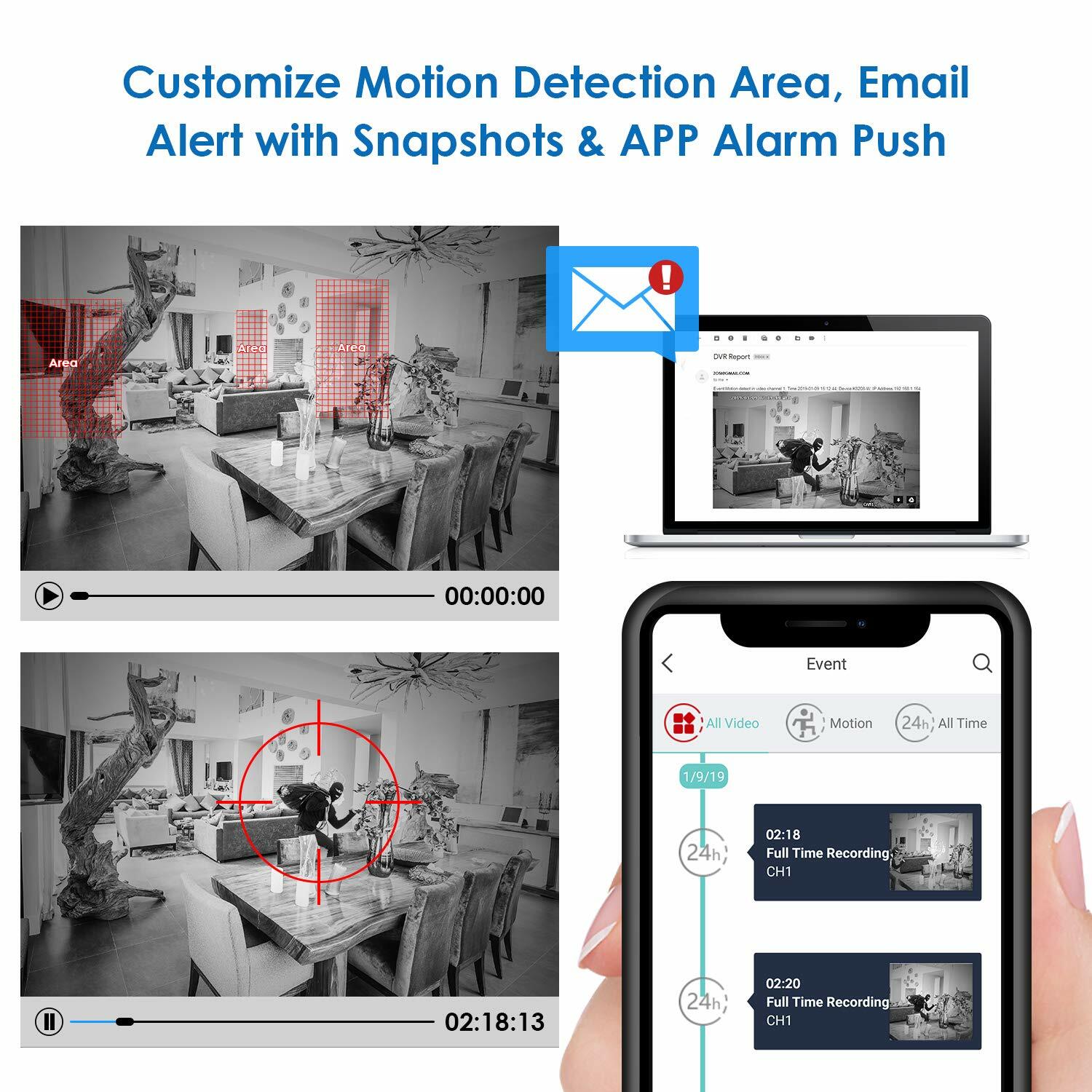 ZOSI 8 Channel H.265+ 5MP Lite DVR HD 1080p Recorder for Security Camera System