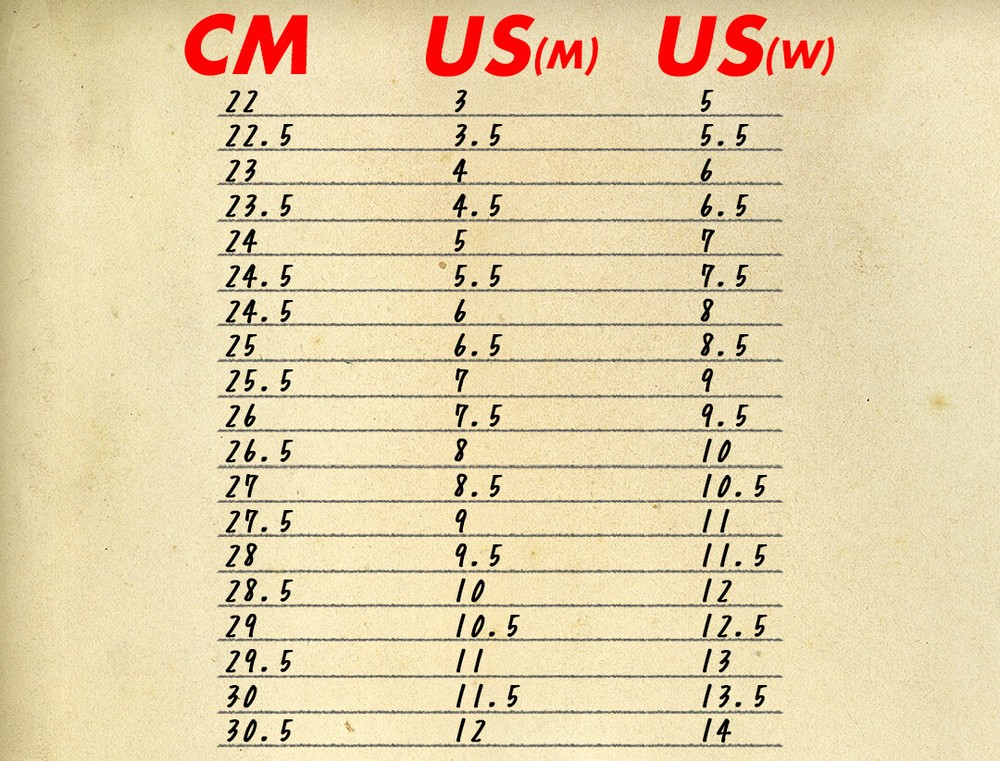 CONVERS ALL STAR COINLOAFER 31315091 Black