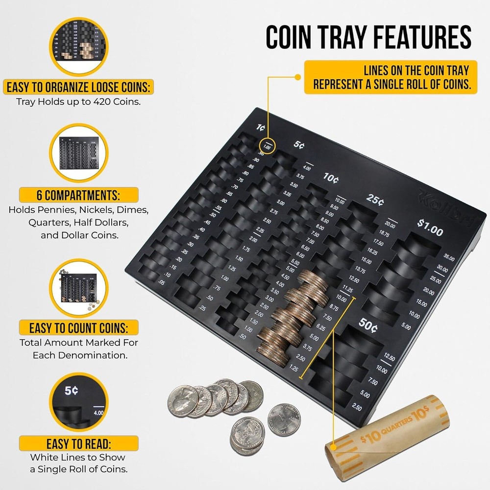 Compact Coin Sorting Tray with 6 Compartments for U.S. Coins - Efficient Coun...