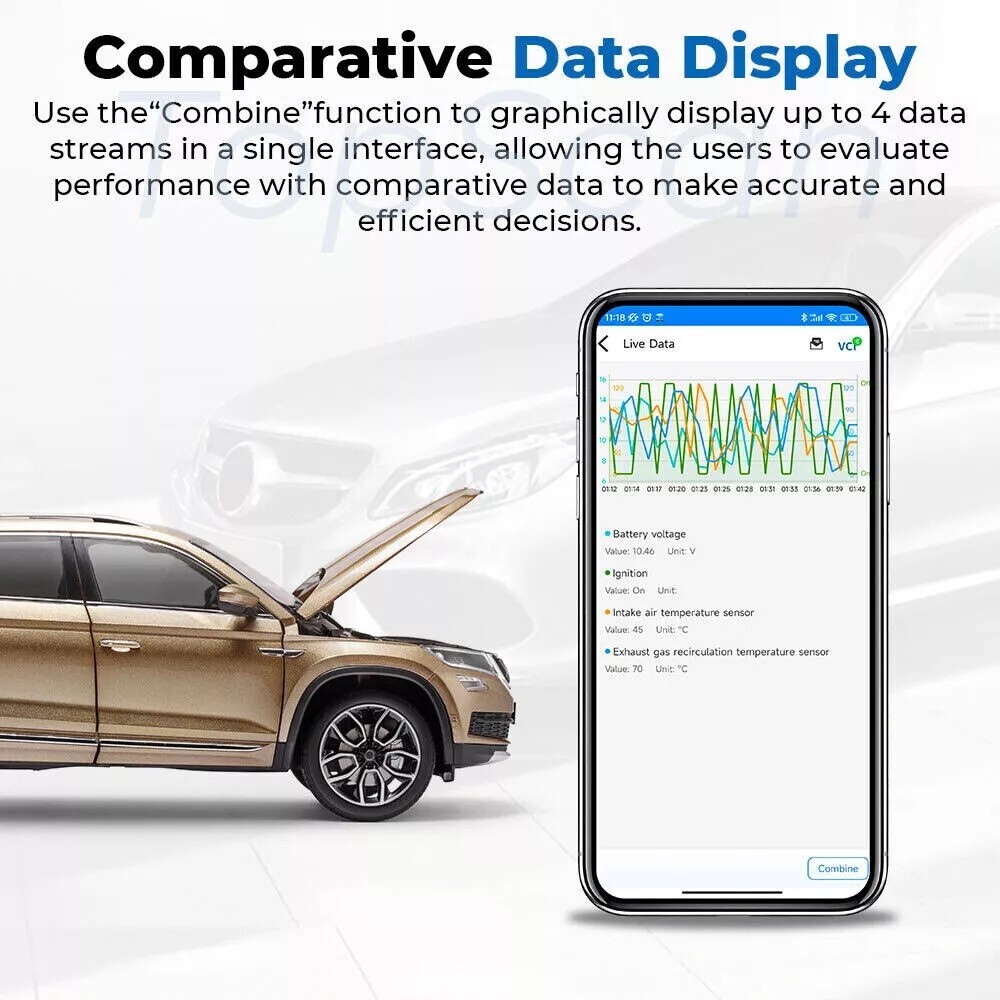 2025 TOPDON Topscan PRO OBD2 Scanner Code Reader Key Coding Diagnostic Wireless