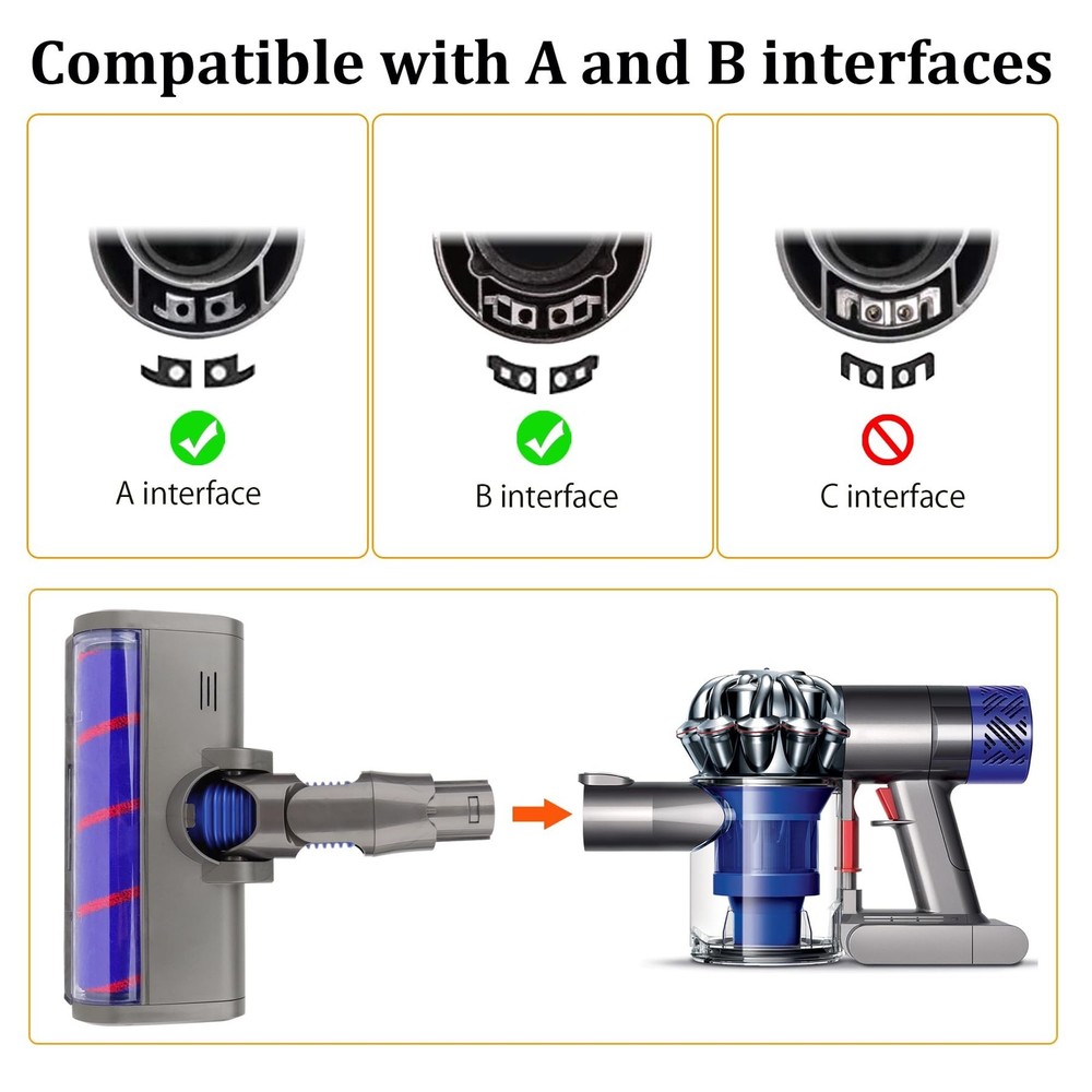 Replacement Soft Roller Cleaner Head Compatible with Dyson V6, DC58, DC59, DC...