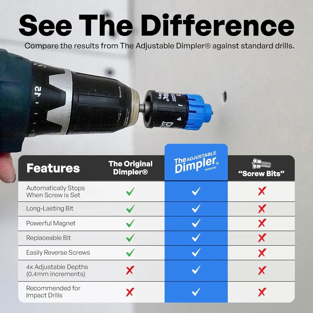 Adjustable DIMPLER ® - Drywall Bit & Screw Gun Attachment, Converts Drill into D