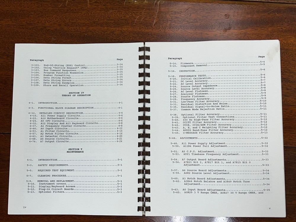 Boonton Auto Analyzer Model 1120 Instruction Manual with Schematics
