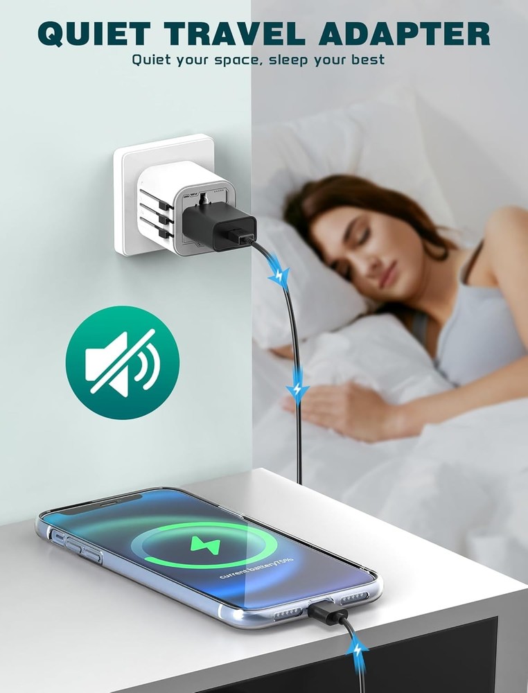 Universal Travel Adapter, Compact Power Plug for 200+ Countries, 2500W
