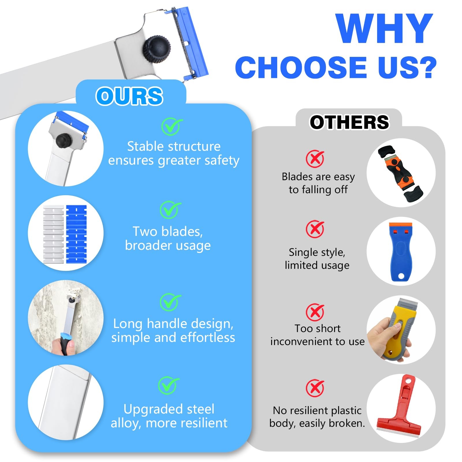 9.25" Razor Blade Scraper Tool W 10 Metal & 10 Plastic Blades Long Sticker Glass