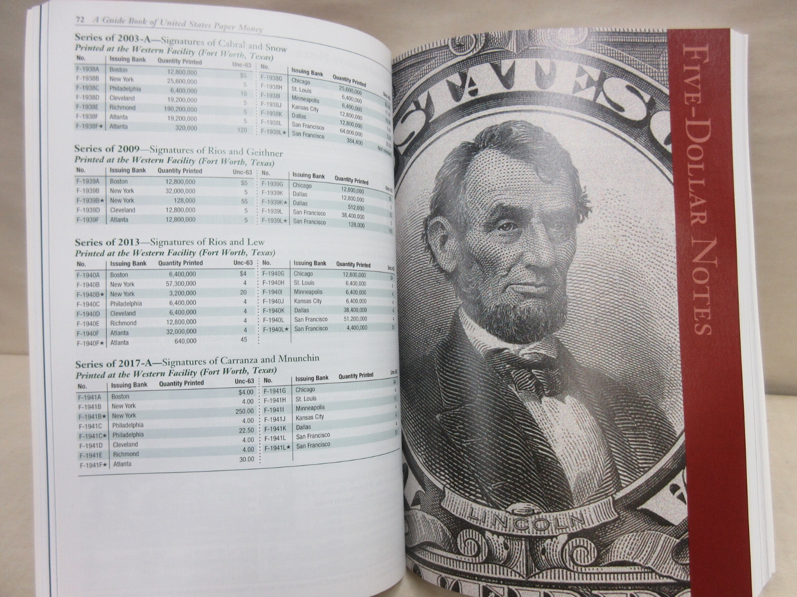 A Guide Book of United States Paper Money 8th Edition Red Book Series Friedberg