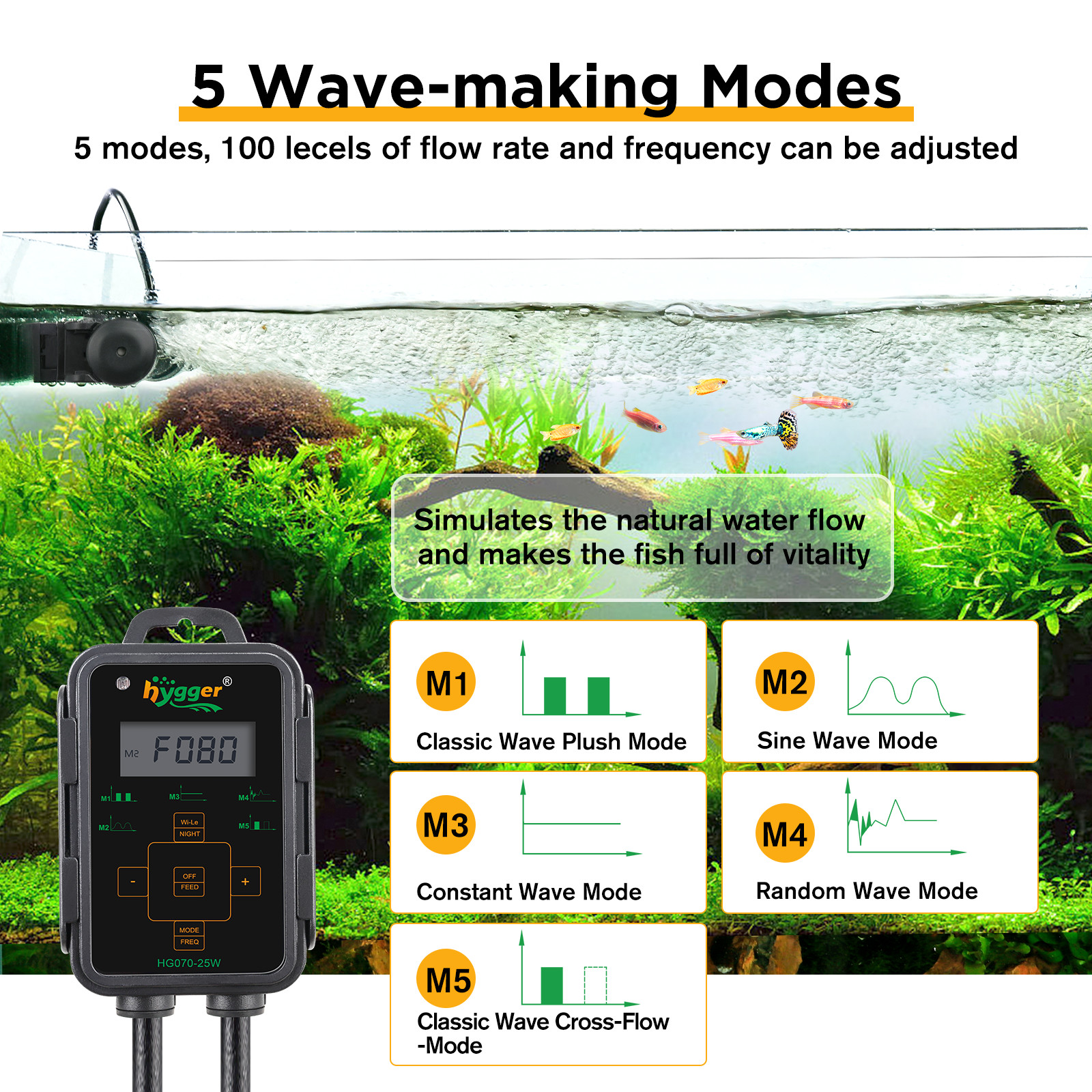 hygger Aquarium Wave Maker Adjustable Cross Flow Pump LED Display Up to 265 Gal