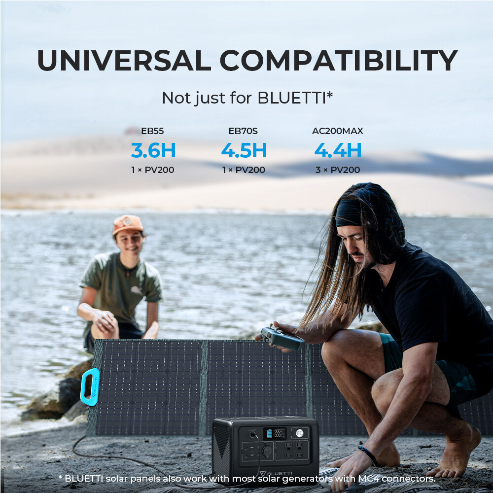 BLUETTI PV200 200W Foldable Solar Panel for Power StationMonocrystalline