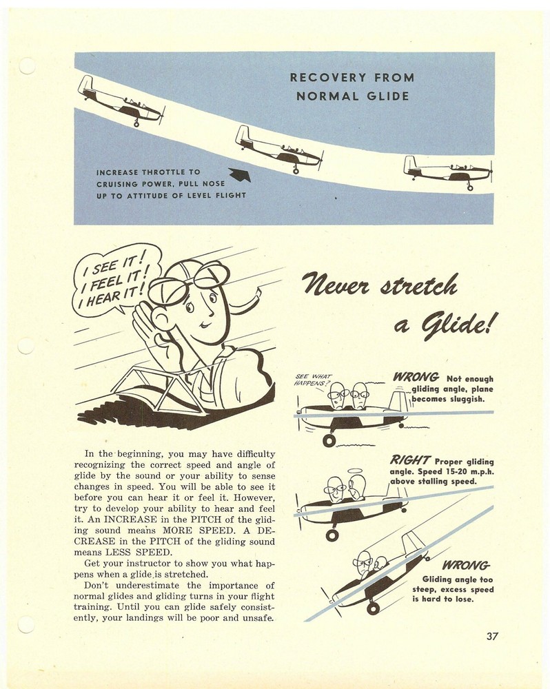 REPRINT 1944 PRIMARY FLYING PILOT TRAINING MANUAL