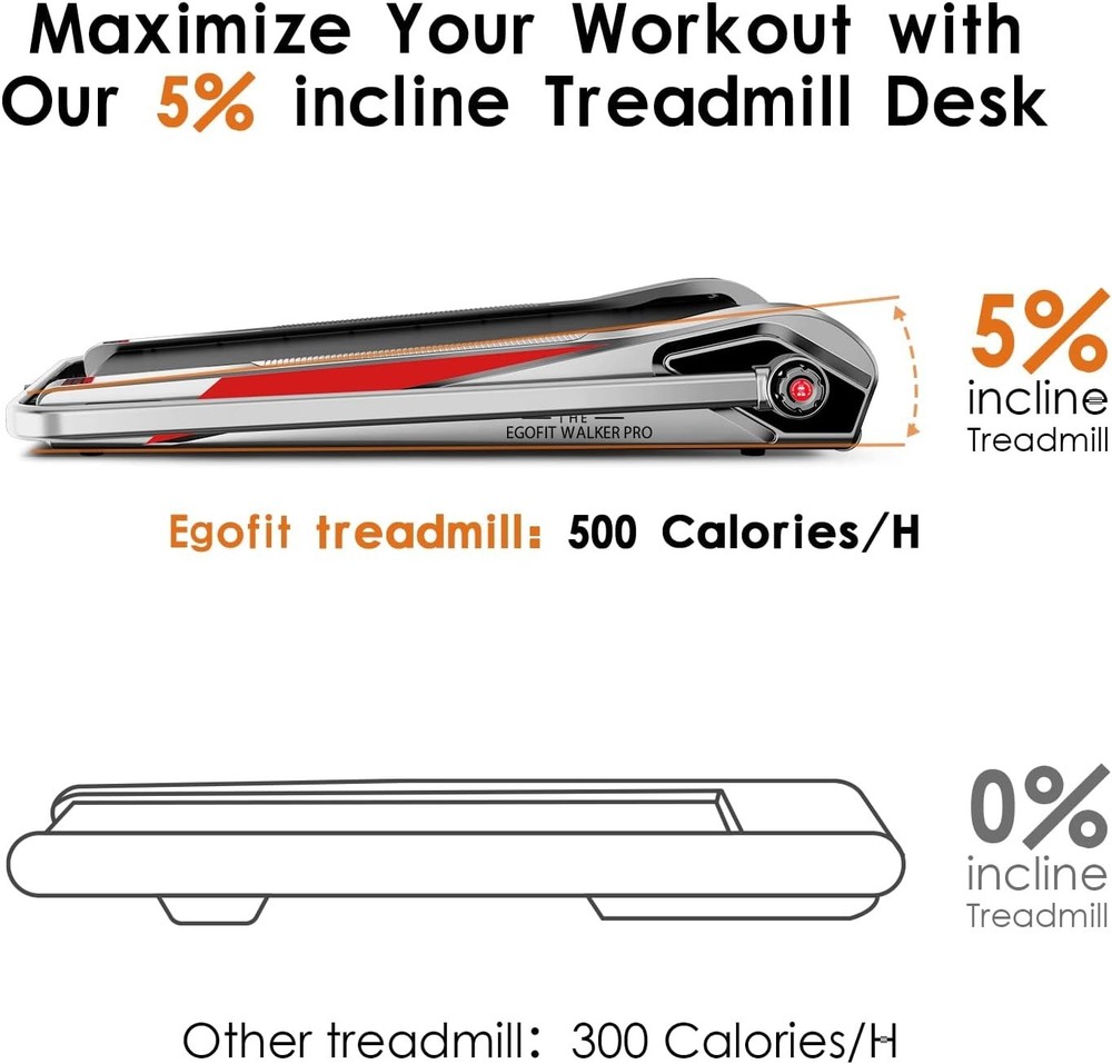 Egofit Plus M1T Walk Jog Treadmill Foldable Handlebar Compact Quiet