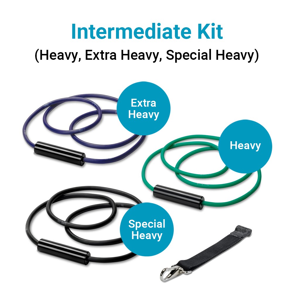 ExerBand-Triple Loop Exercise Intermediate Kit, 3 Unilateral Loop Tubes
