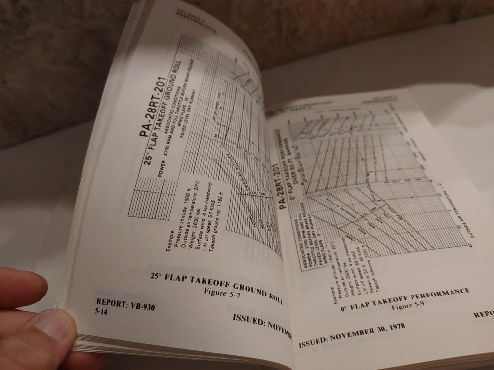 Piper Arrow IV Information Manual