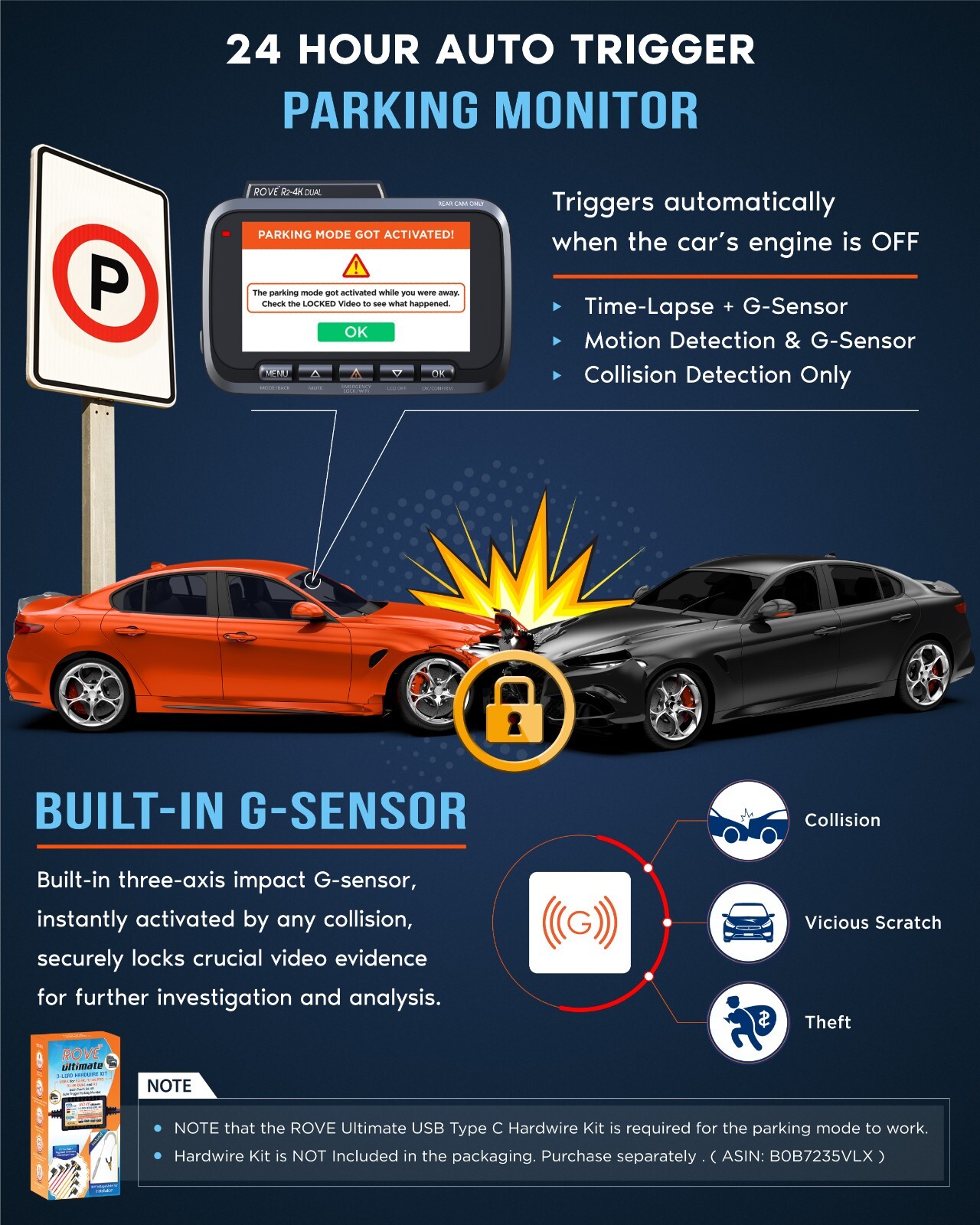 [Open Box] ROVE R2-4K Dual Dash Cam | Returned Item within their 1st 30-days