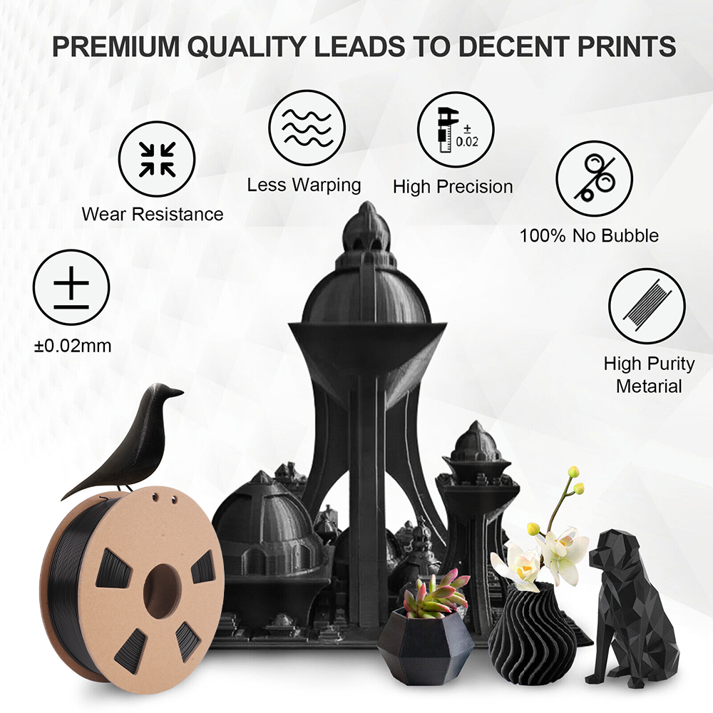 【Buy 10 Pay 6】JAYO 1.1KG PLA SILK ABS PLA+1.75mm With Spool 3D Printer Filament