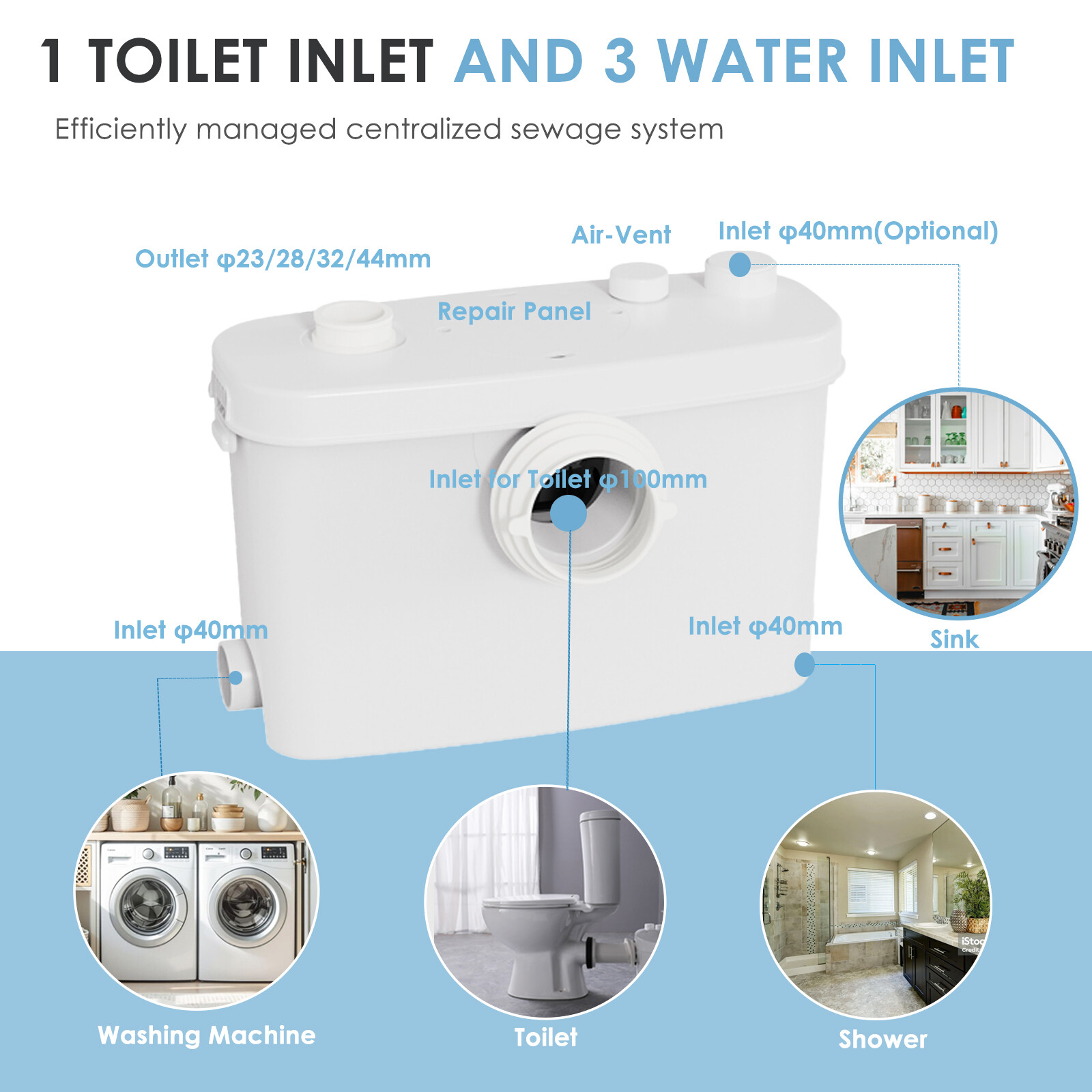 500W Upflush Macerating Toilet System Dual Flush for Basement with 4 Water Inlet