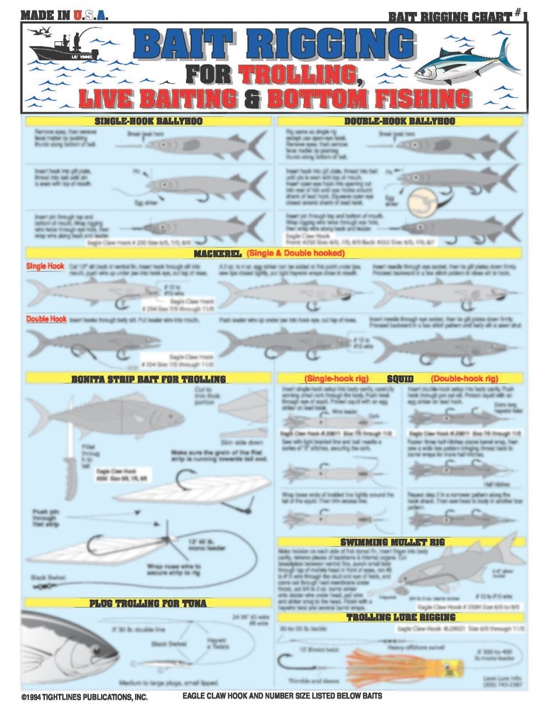Bait Rigging Guide #1 (Inshore & Offshore) - Waterproof Reference