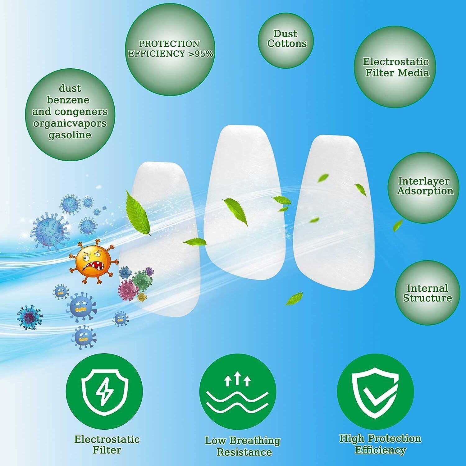 100pcs 5N11 Cotton Filter Replacement For 6100 6200 6800 7502 Respirator Filters