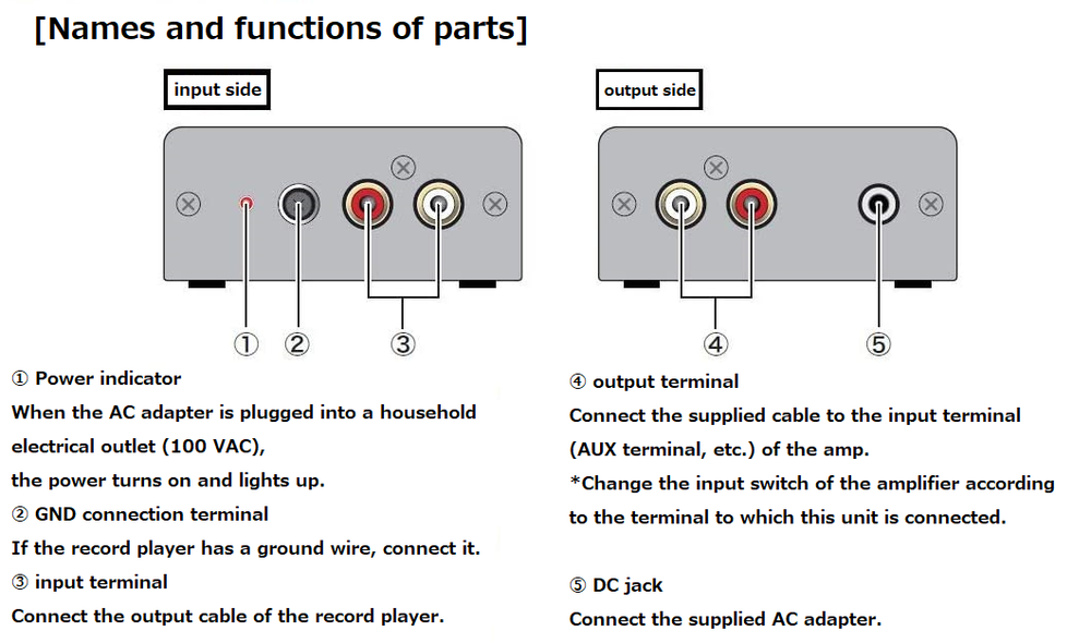 Audio-Technica AT-PEQ3 Phono Preamplifier Equalizer Silver Genuine Article