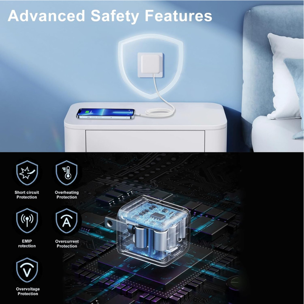 35W Fast Wall Charger Brick USB C Type C Cable For Android iPhone 15 Pro Macbook