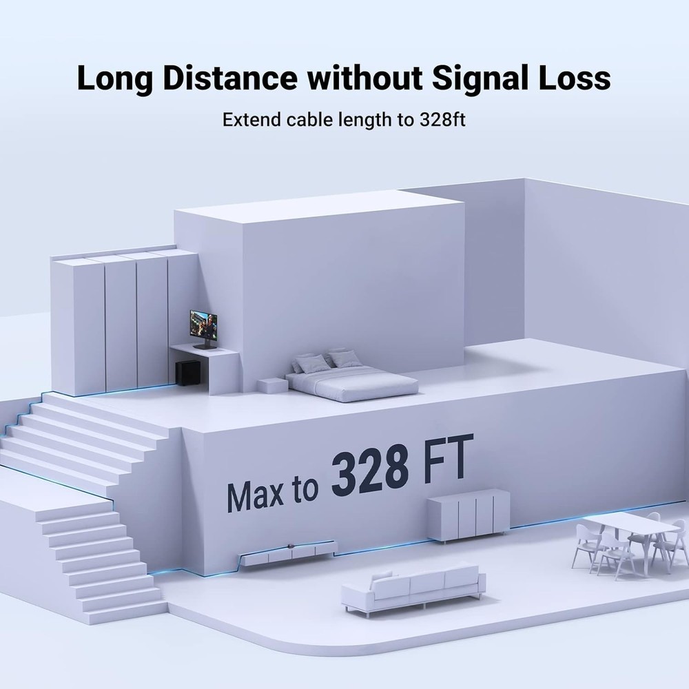 High-Speed Ethernet Coupler - 10Gbps Data Transfer, 328ft Extend, Durable Design