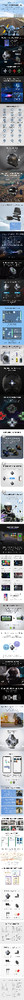 Motorcycle Helmet HUD E6 Head Up Display Bluetooth GPS CarPlay Android Auto
