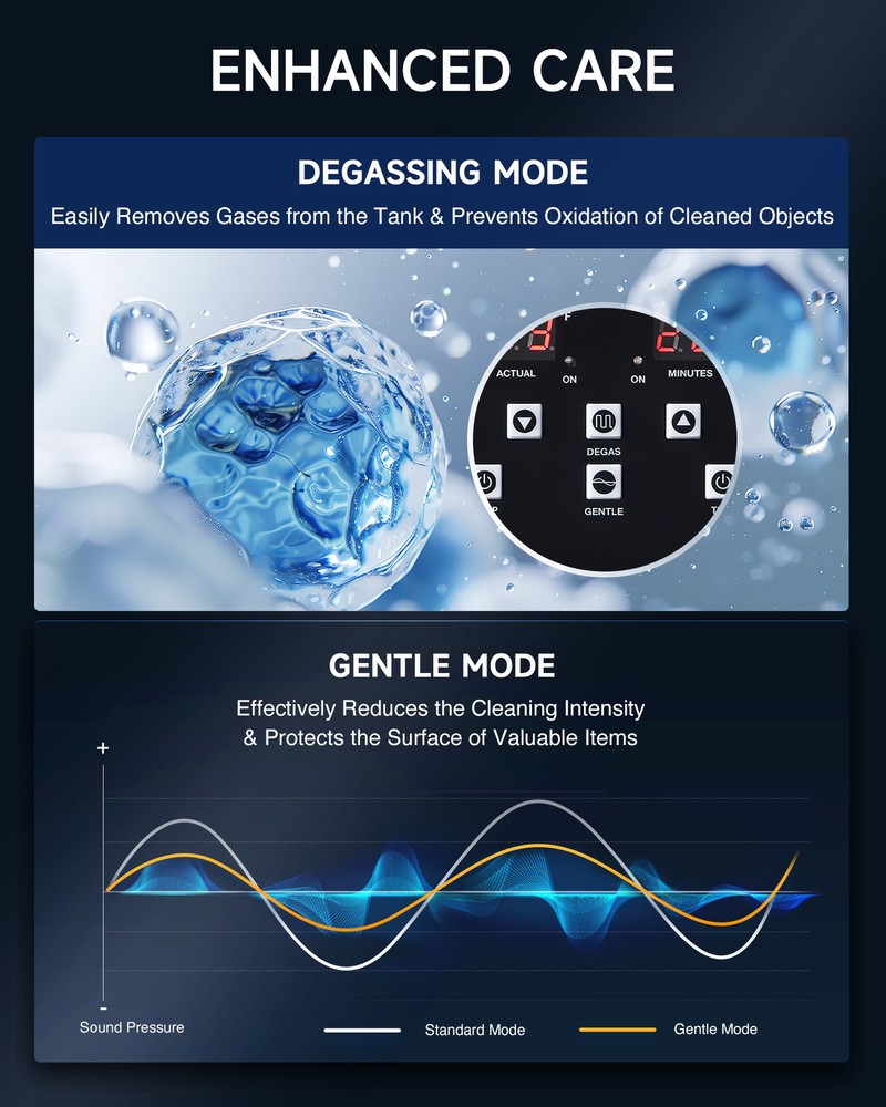 CREWORKS 3L Ultrasonic Cleaner with Control Panel 1-30 min. Timer & Degas Mode