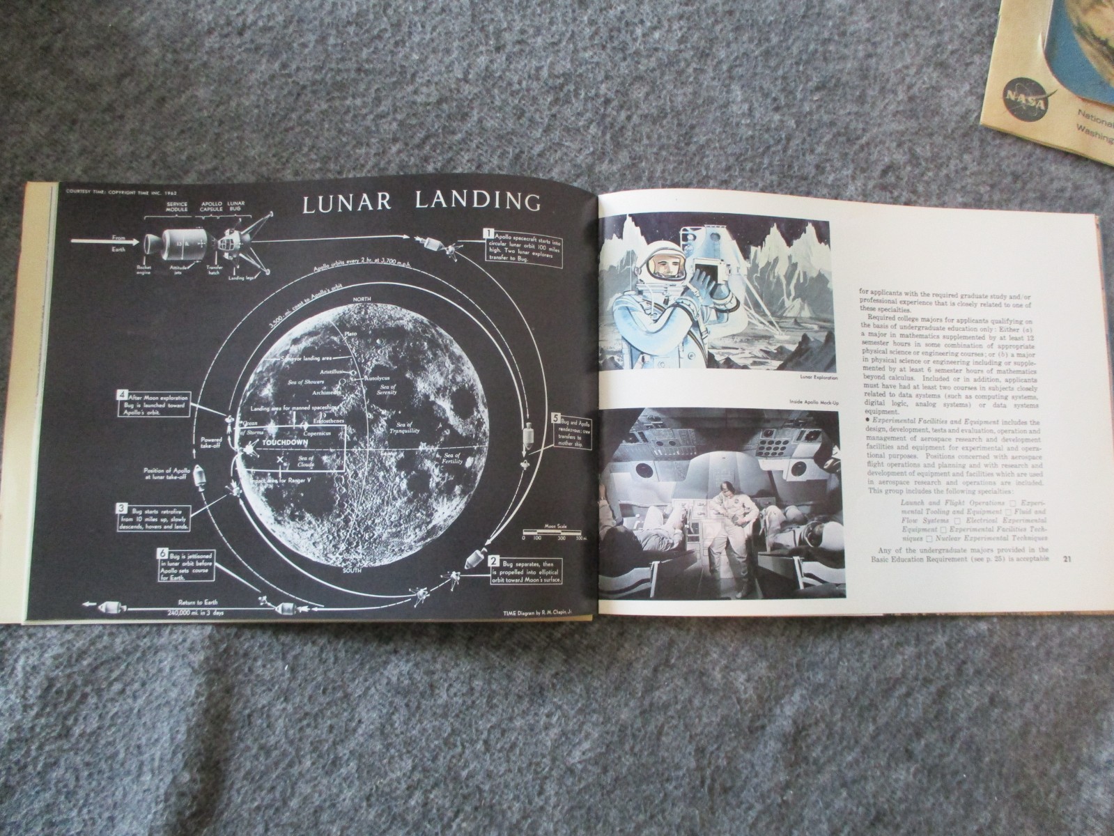 NASA MSFC APOLLO EARLY BOOKLETS/BROCHURES-CAREER /WEATHER/AWARDS /SPACE 1969-70s