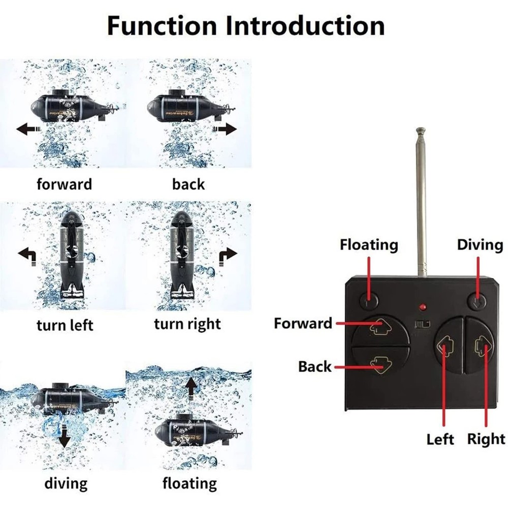 Mini RC Submarine for, 2.4G 6CH Remote Control Boat Remote Control Submarine,...