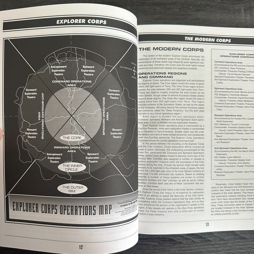 BattleTech Explorer Corps 1681 FASA 1996 Sourcebook